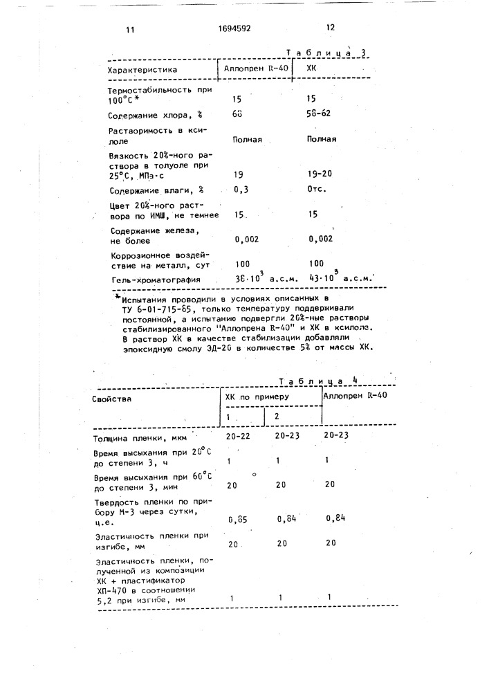 Способ получения хлоркаучука (патент 1694592)