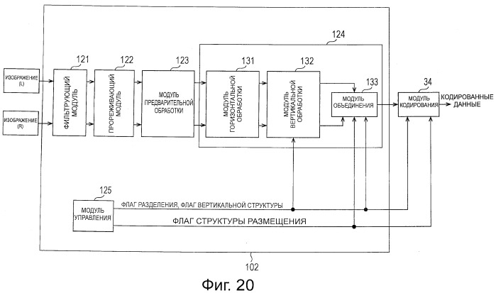 Способ и устройство обработки изображения (патент 2541882)