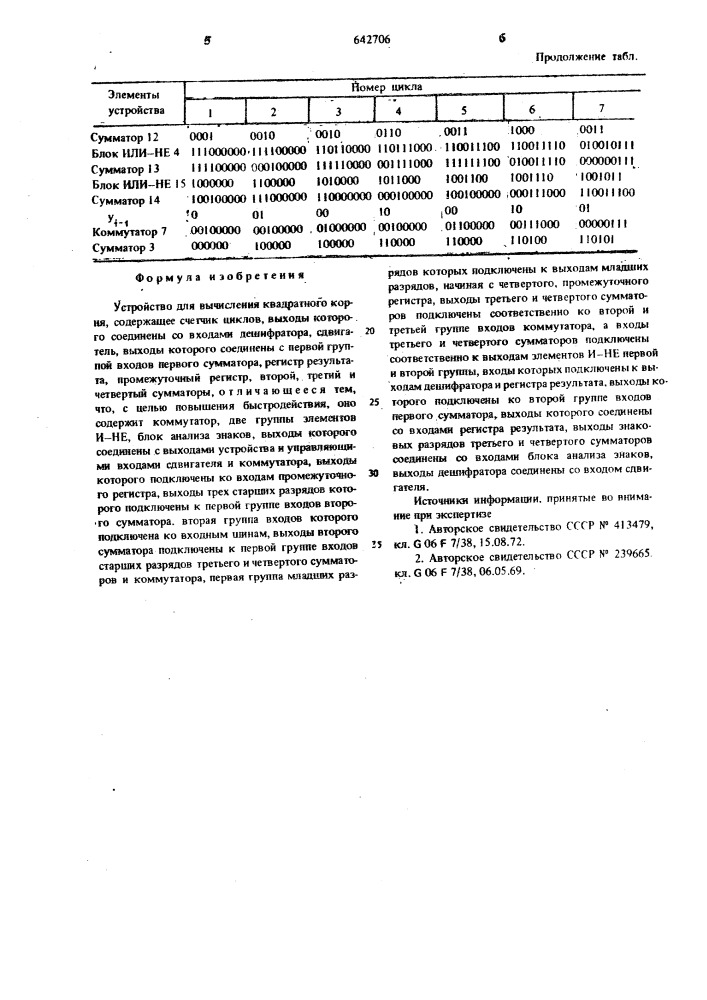 Устройство для вычисления квадратного корня (патент 642706)