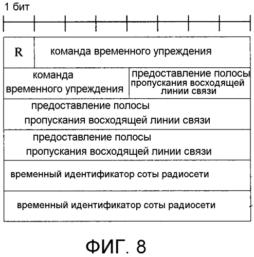 Способ запуска апериодического зондирующего опорного символа, базовая станция и пользовательское оборудование (патент 2561147)