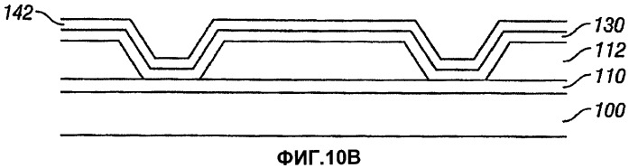 Способ изготовления устройств на основе микроэлектромеханических систем, обеспечивающих регулирование воздушного зазора (патент 2484007)