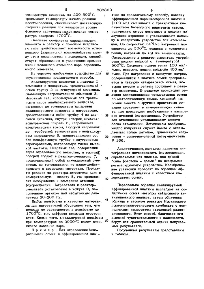 Способ атомизации пробы в атомно-флуоресцентном анализе и устройстводля его осуществления (патент 808869)