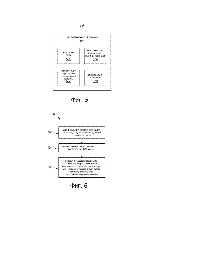 Способы, системы и устройства для взаимного обнаружения устройств и межмашинной связи (патент 2649910)