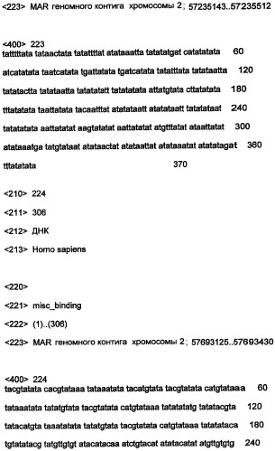 Днк, повышающая продуцирование белка, и ее применение (патент 2375450)