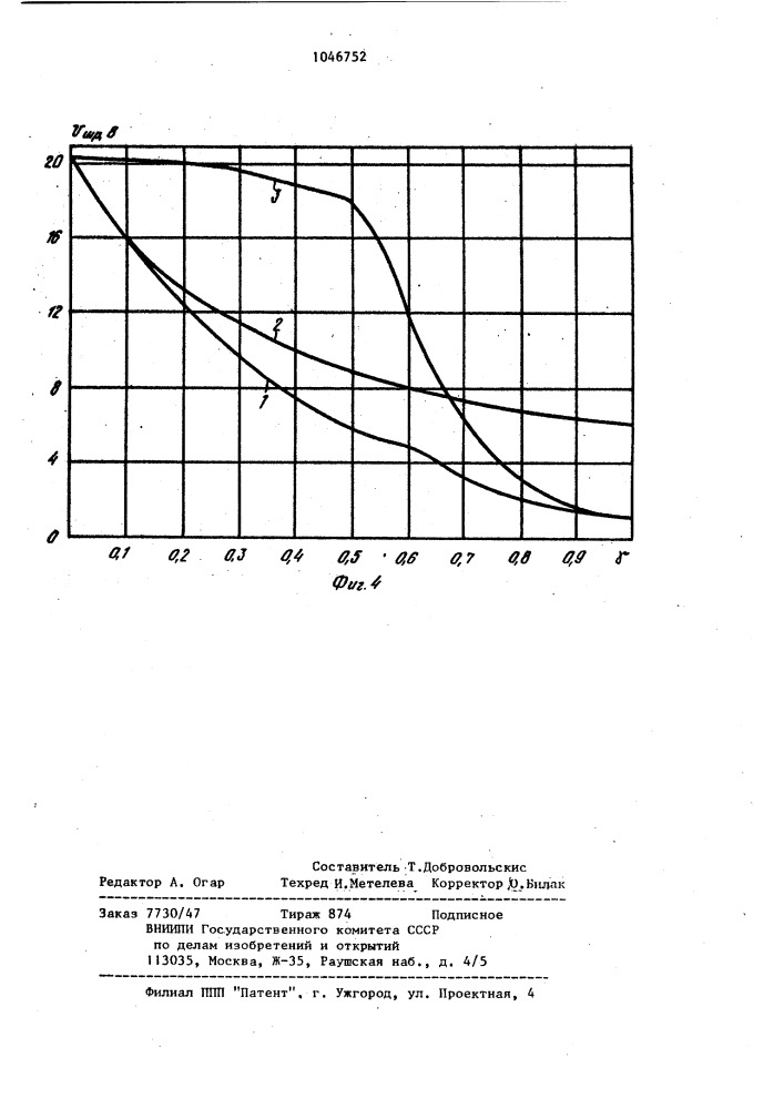 Импульсный шунтовой регулятор (патент 1046752)