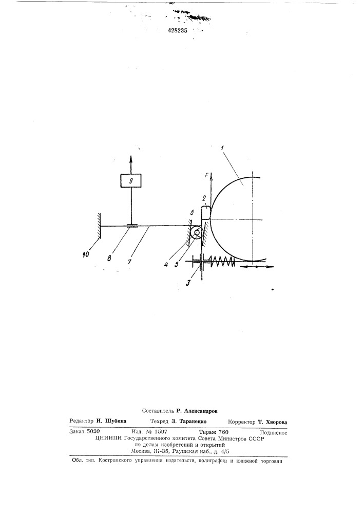 Измеритель момента торможения диска лентопротяжного механизма (патент 428235)