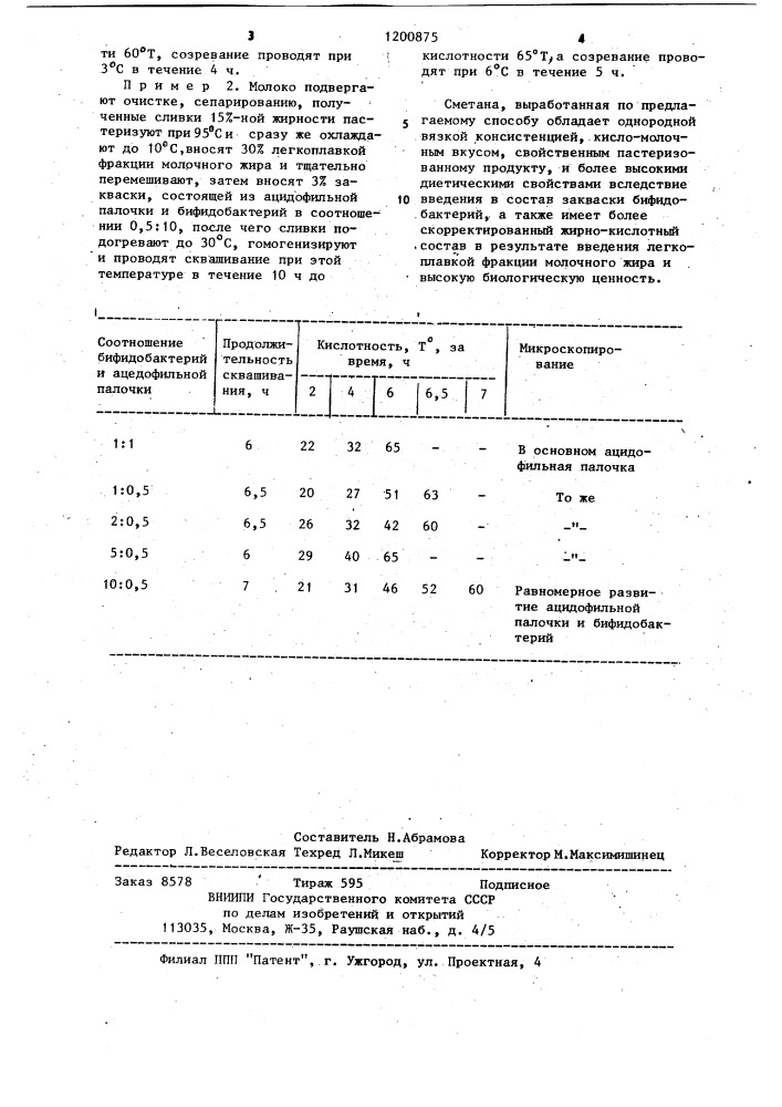 Способ производства сметаны для детского питания (патент 1200875)