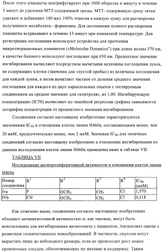 Дизамещенные пиразолобензодиазепины, используемые в качестве ингибиторов cdk2 и ангиогенеза, а также для лечения злокачественных новообразований молочной железы, толстого кишечника, легкого и предстательной железы (патент 2394826)