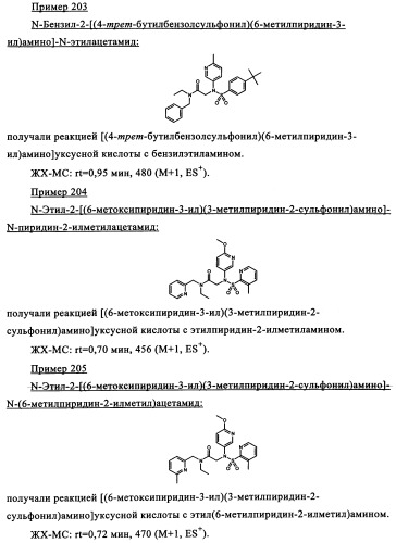Производные сульфониламиноуксусной кислоты и их применение в качестве антагонистов рецепторов орексина (патент 2334735)