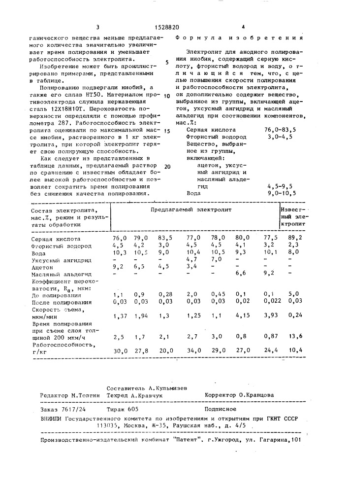 Электролит для анодного полирования ниобия (патент 1528820)