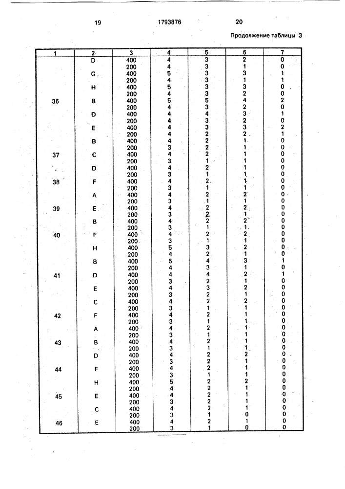 Гербицидная композиция (патент 1793876)