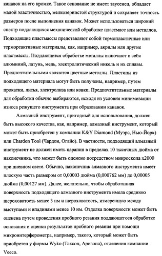 Пластина, содержащая кубические уголковые элементы, и световозвращающее покрытие (патент 2349941)