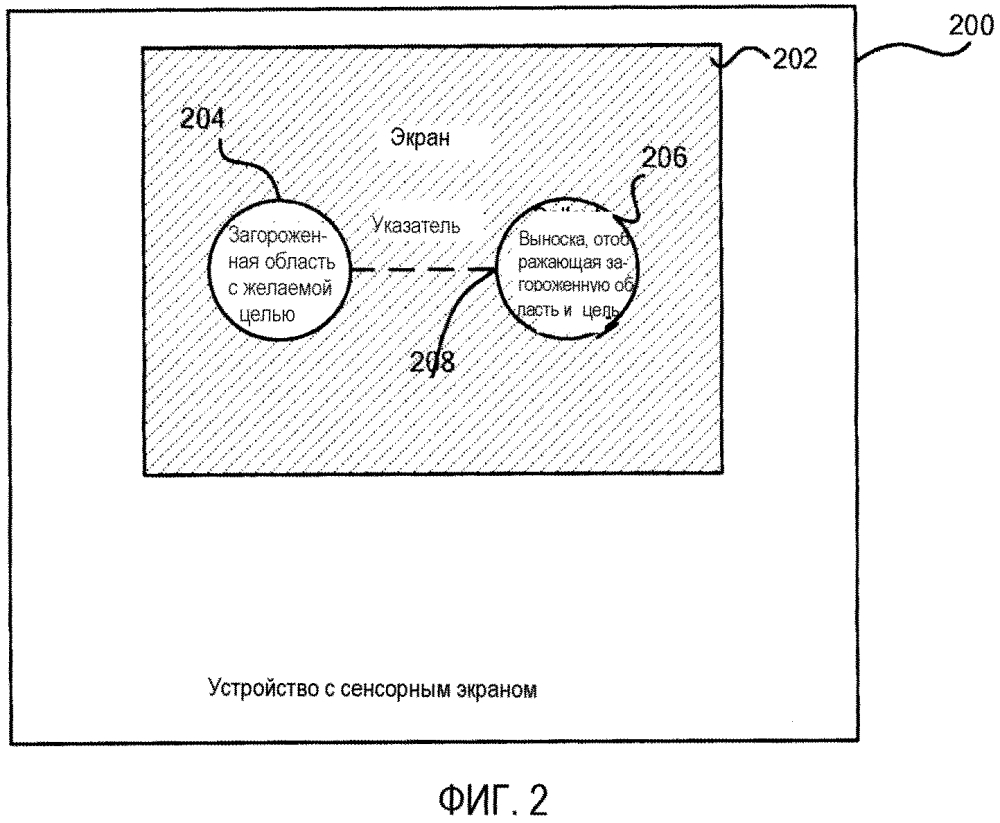 Рабочие интерфейсы сенсорного экрана (патент 2623181)