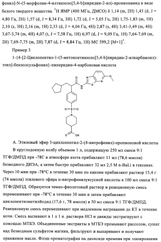 Производные 3-циклил-2-(4-сульфамоилфенил)-n-циклилпропионамида, применимые для лечения нарушенной переносимости глюкозы и диабета (патент 2435757)