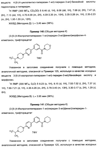 Антагонисты гистаминовых н3-рецепторов (патент 2442775)