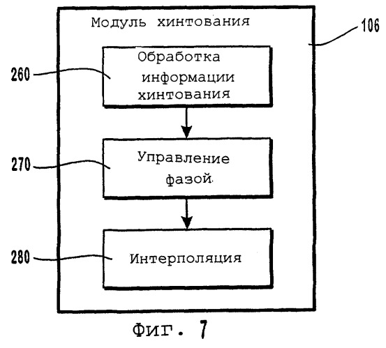 Автоматическая оптимизация расположения ножек символов текста (патент 2258265)