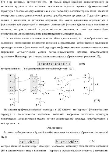 Способ логико-динамического процесса преобразования позиционных условно отрицательных аргументов аналоговых сигналов &#171;-&#187;[ni]f(2n) в позиционно-знаковую структуру аргументов &#171;&#177;&#187;[ni]f(-1\+1,0, +1) &quot;дополнительный код&quot; с применением арифметических аксиом троичной системы счисления f(+1,0,-1) (варианты русской логики) (патент 2429523)