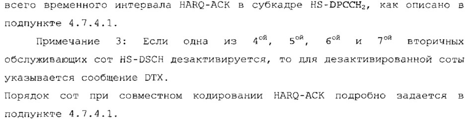 Кодирование подтверждений приема гибридного автоматического запроса на повторение в системе беспроводной связи с несколькими антеннами (патент 2621002)