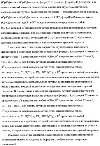 Комбинация антагониста рецептора mglur2 и ингибитора фермента ache для лечения острых и/или хронических неврологических заболеваний (патент 2357734)