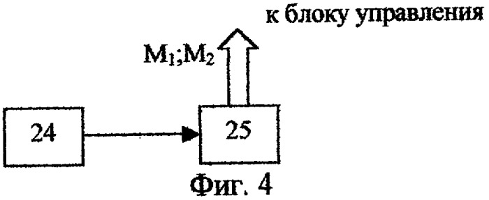 Система учета расхода газа или жидкости (патент 2276776)