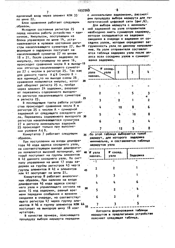 Вычислительное устройство для формирования маршрута сообщения (патент 1037269)