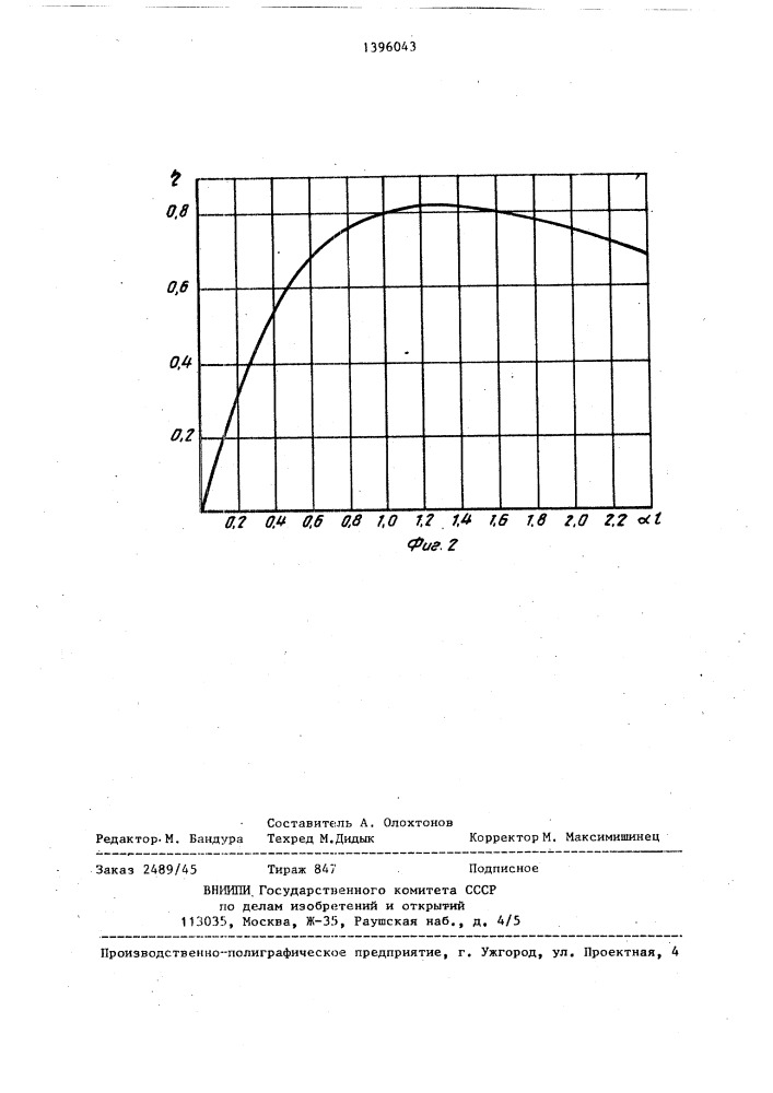 Способ возбуждения нормальных или поверхностных волн в среде (патент 1396043)