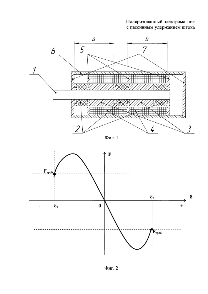 Поляризованный электромагнит с пассивным удержанием штока (патент 2634424)