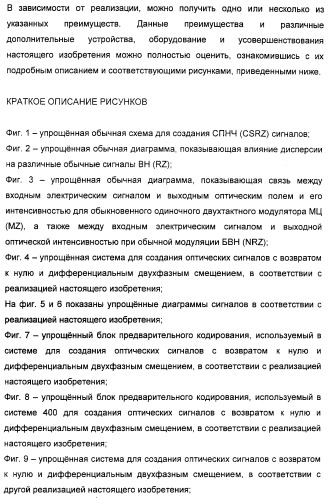 Система и способ для создания оптических сигналов с возвратом к нулю и дифференциальным двухфазным смещением (патент 2372725)