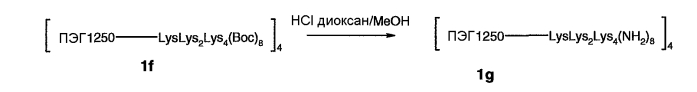 Пролекарства, содержащие конъюгат инсулина и линкера (патент 2574667)