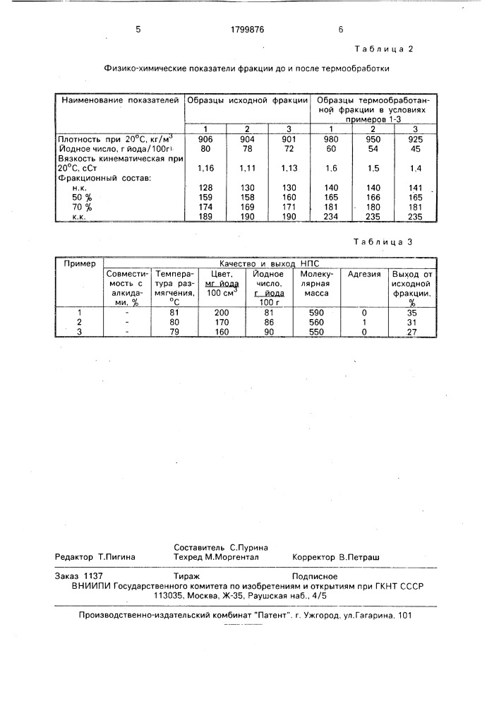 Способ получения светлой нефтеполимерной смолы (патент 1799876)