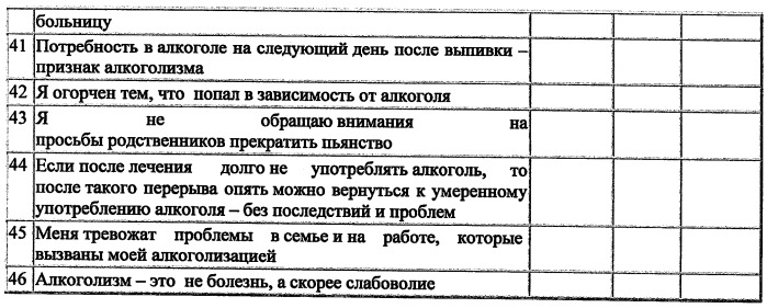 Способ оценки алкогольной анозогнозии и дифференцированные подходы к психотерапевтической и опосредованной психофармакологической коррекции алкогольной анозогнозии у больных алкоголизмом (патент 2509526)