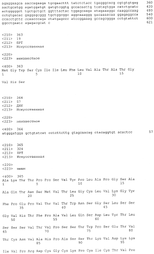 Cd3-эпсилон-связывающий домен с межвидовой специфичностью (патент 2561457)