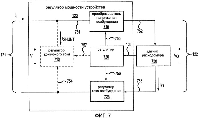 Регулятор мощности устройства и способ адаптивного обеспечения выходного напряжения и выходного тока, которые совместно поддерживают, по существу, постоянную выходную электрическую мощность (патент 2431885)