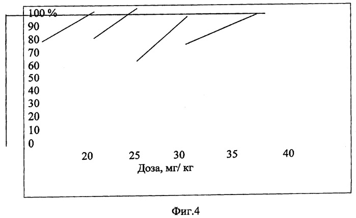 Антиаритмическое лекарственное средство &quot;тиодарон&quot; (патент 2292885)