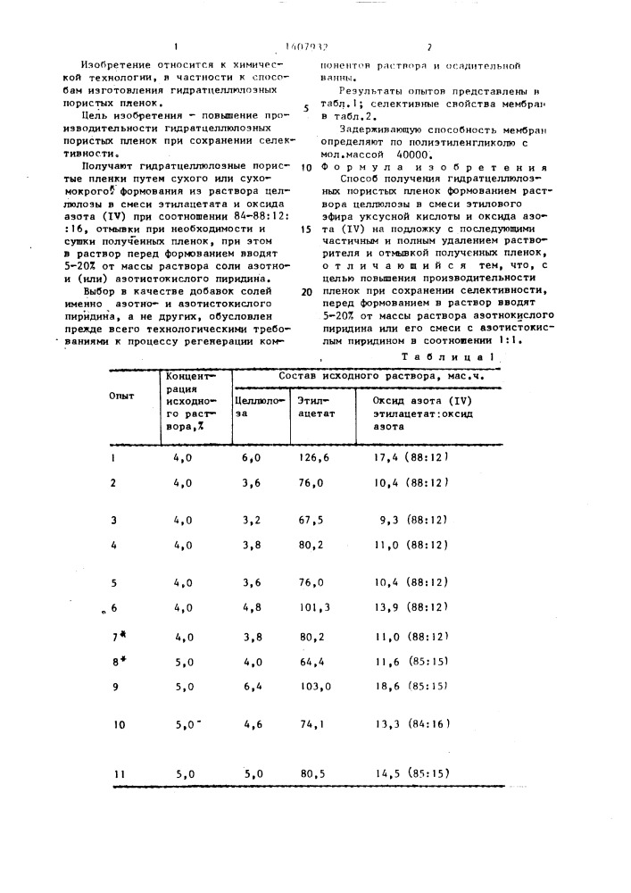 Способ получения гидратцеллюлозных пористых пленок (патент 1407932)