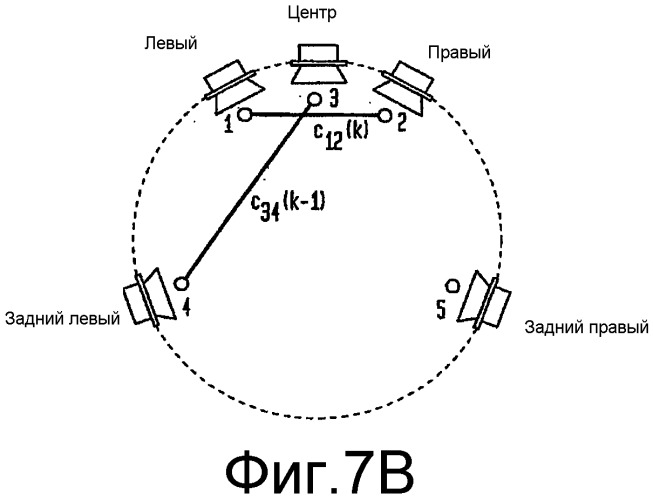 Индивидуальное формирование каналов для схем всс и т.п. (патент 2339088)