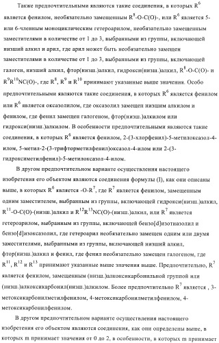 Гексафторизопропанол-замещенные производные простых эфиров (патент 2383524)