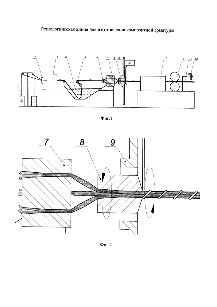Технологическая линия для изготовления композитной арматуры (патент 2637226)