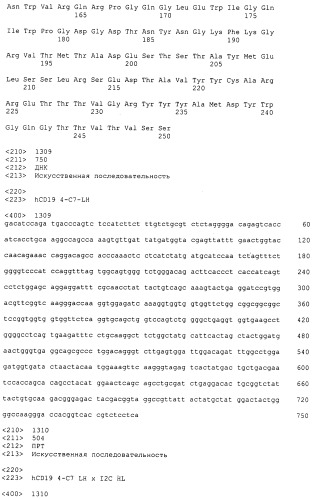 Pscaxcd3, cd19xcd3, c-metxcd3, эндосиалинxcd3, epcamxcd3, igf-1rxcd3 или fap-альфаxcd3 биспецифическое одноцепочечное антитело с межвидовой специфичностью (патент 2547600)