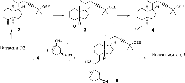 Новый способ изомеризации конденсированных бициклических структур и получение аналогов витамина d, содержащих эти структуры (патент 2560184)
