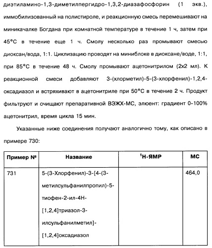 [1,2,4]оксадиазолы (варианты), способ их получения, фармацевтическая композиция и способ ингибирования активации метаботропных глютаматных рецепторов-5 (патент 2352568)