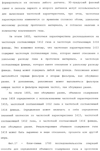 Измерительная электроника и способы для обработки сигналов датчиков для многофазного проточного материала в расходомере (патент 2371680)