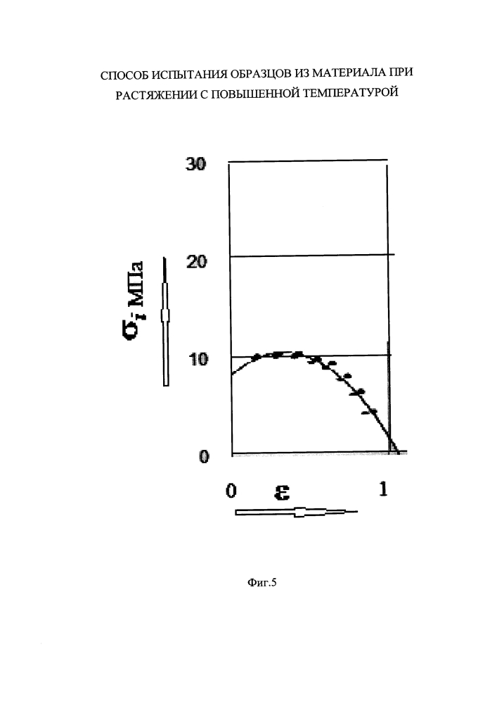 Способ испытания образцов из материала при растяжении с повышенной температурой (патент 2644452)