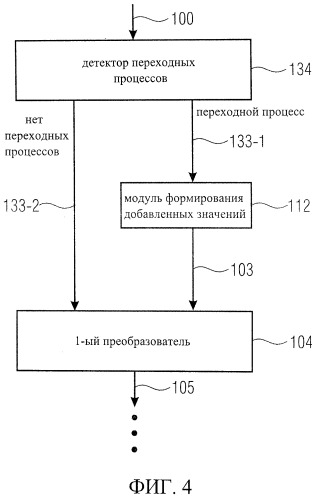 Устройство и способ обработки аудио сигнала (патент 2523173)