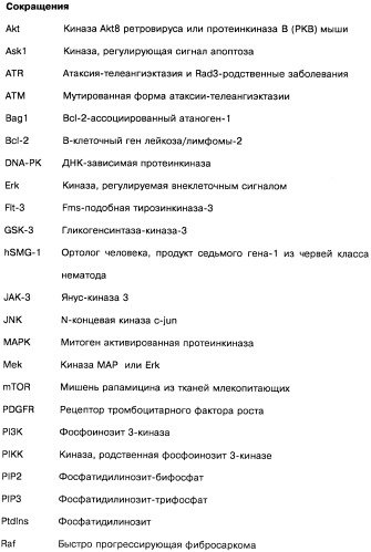 Фармацевтическая композиция и способ лечения или профилактики физиологических и/или патофизиологических состояний, ассоциированных с ингибированием киназ pi3k, у млекопитающих (патент 2487713)