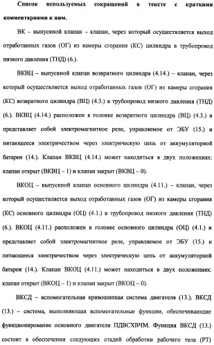 Поршневой двигатель внутреннего сгорания с храповым валом и челночным механизмом возврата основных поршней в исходное положение (пдвсхвчм) (патент 2369758)