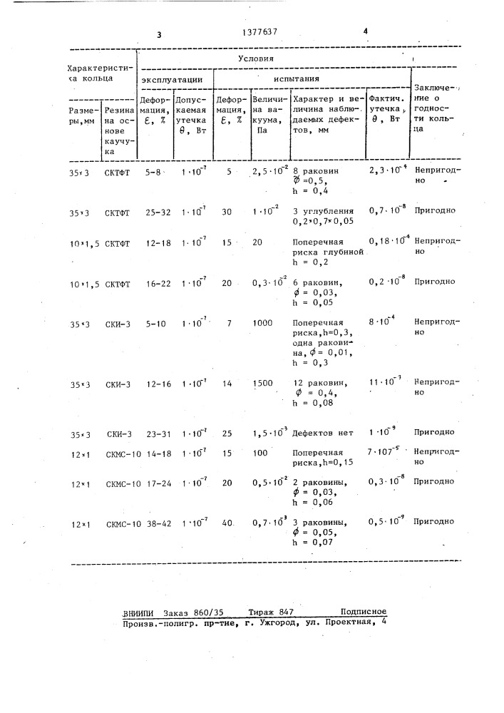 Способ определения размеров дефектов эластичных уплотнений (патент 1377637)