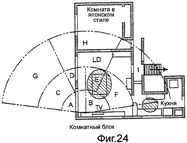 Воздушный кондиционер (патент 2482398)