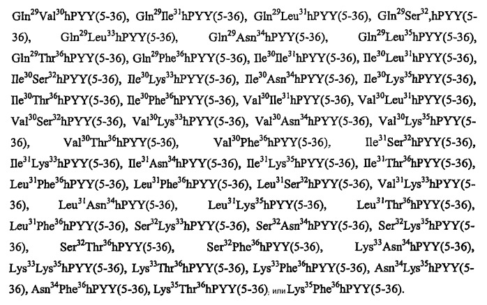 Мотивы семейства панкреатических полипептидов, полипептиды и способы их использования (патент 2427586)
