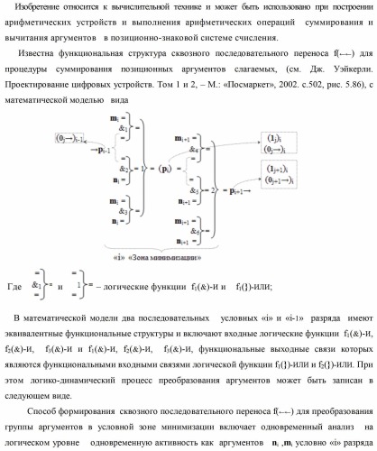 Способ формирования сквозного последовательного переноса в процедуре логического дифференцирования d/dn позиционных аргументов [mj]f(2n) с учетом их знака для формирования позиционно-знаковой структуры &#177;[mj]f(+/-)min с минимизированным числом активных в ней аргументов (варианты) (патент 2420869)